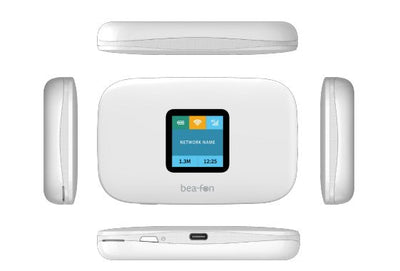 Router Ibeafon MR2_EU001W Nalámbrico Band Única (2,4GHZ) 4G White — image 1