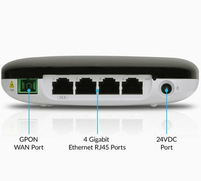 Ubiquiti Router Uf-Wi-Fi 4PUERTOS Gpon· — image 1