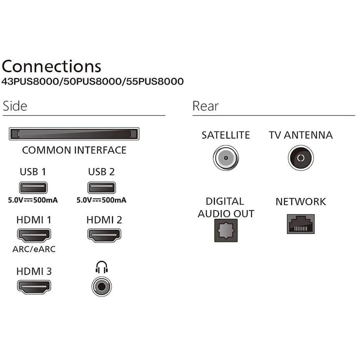 Philips Smart Tv Philips 43Pus8400/12