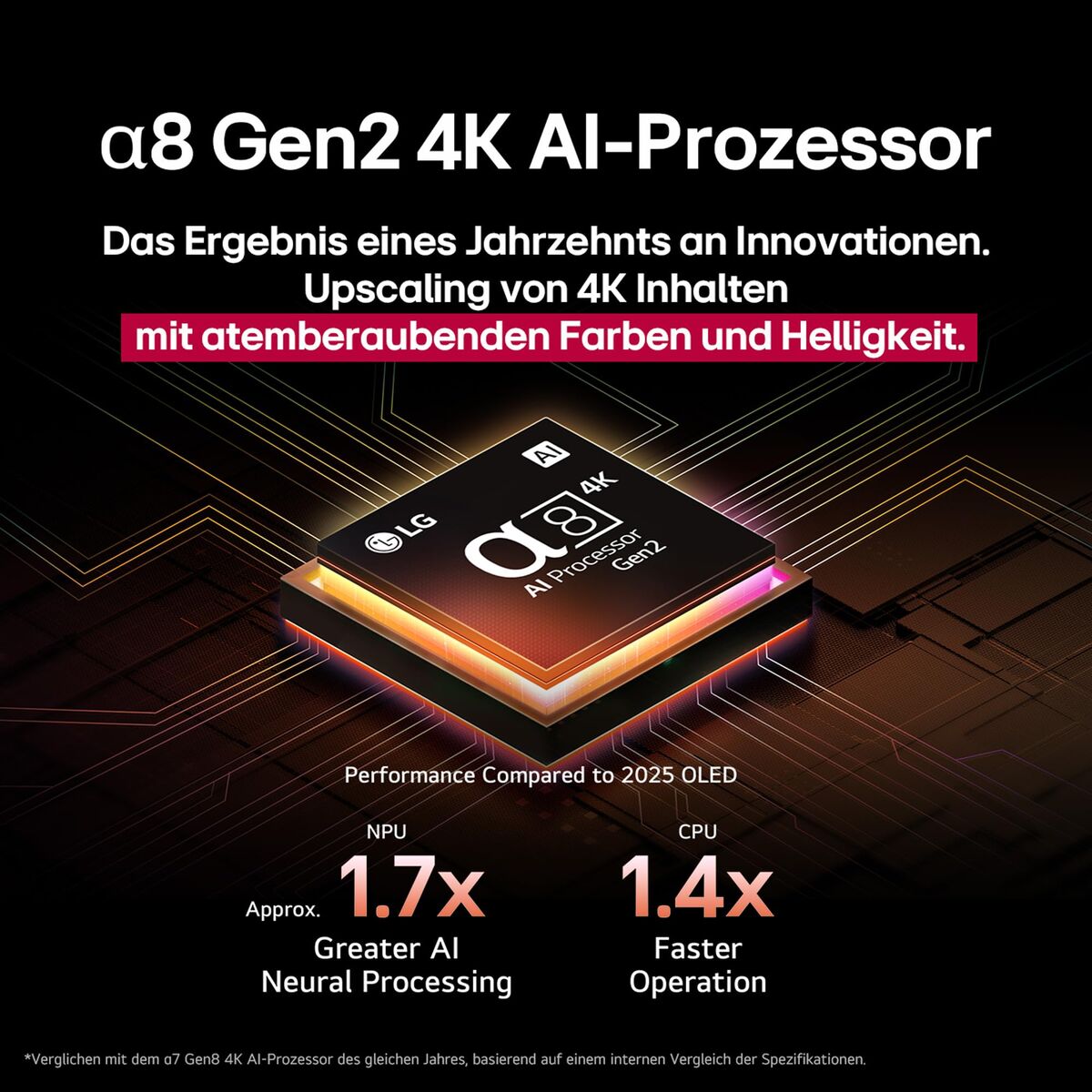 Lg Smart Tv Lg 75Qned86A6A  75 75" 4K Ultra Hd Led Hdr Lcd Amd Freesync Qned (Refurbished A)