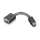Lenovo Vídeo Converter DisplayPort VGA Black Thinkcentre M75T Gen 2 M80S Gen 3 M90A Gen 3 M90Q Gen 2 M90T Gen