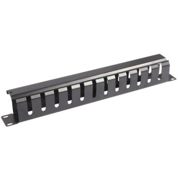 Wp Panel Guía Cables With Cover 1U