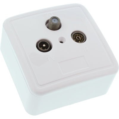 Inline Socket Antenna Blindada Ap/Up - Set — image 1