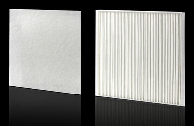 Rittal Faltenfilter IP55 Fan With Filter/Austrittsfilter — image 1