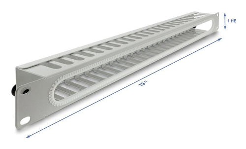 Delock 19? 1 He Organiser Cables Rangierpanel With Opening And Protector Bordes Grey — image 1