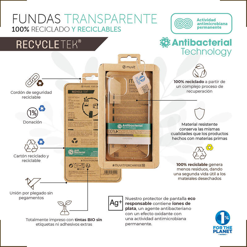 Muvit Case Recycletek Apple Iphone 14 Plus Transparent Antibacterias