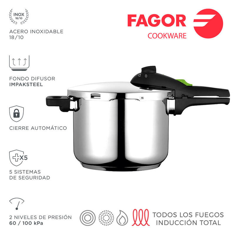 Fagor Pot Super Fast Rapid 8L Inox 18/10